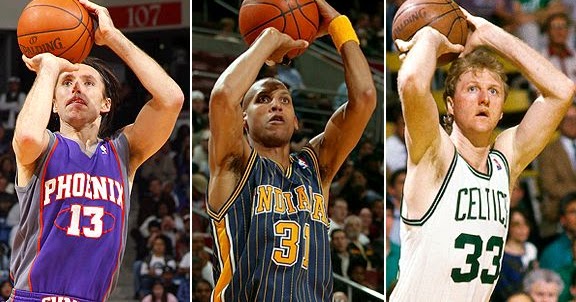 Tips Shooting Basket